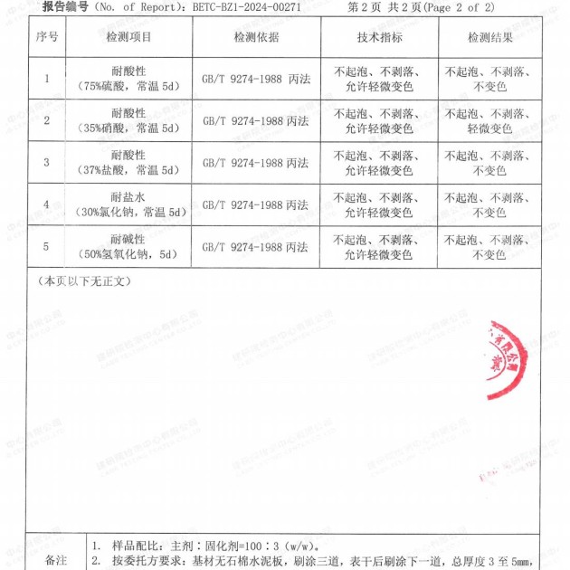 梨树县重防腐地坪,梨树县超强耐腐蚀涂料产品图4